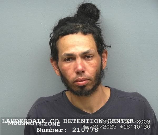 Aby Manuel Roche Rodriguez